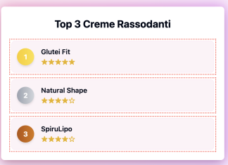 Migliori Creme Rassodanti Corpo: Per Glutei, Cosce e Addome